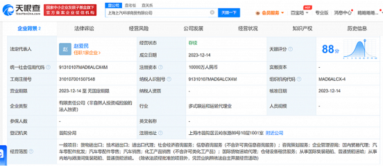 上汽集團設立環球商貿公司，注冊資本1億元深耕國內貿易代理領域