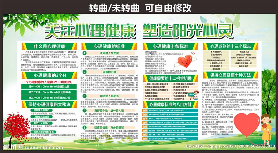 心理健康咨詢宣傳展板設(shè)計圖 廣告設(shè)計中的溫暖關(guān)懷